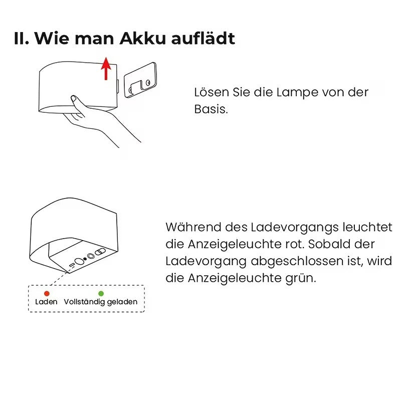 Abnehmen, aufladen, wieder einsetzen
