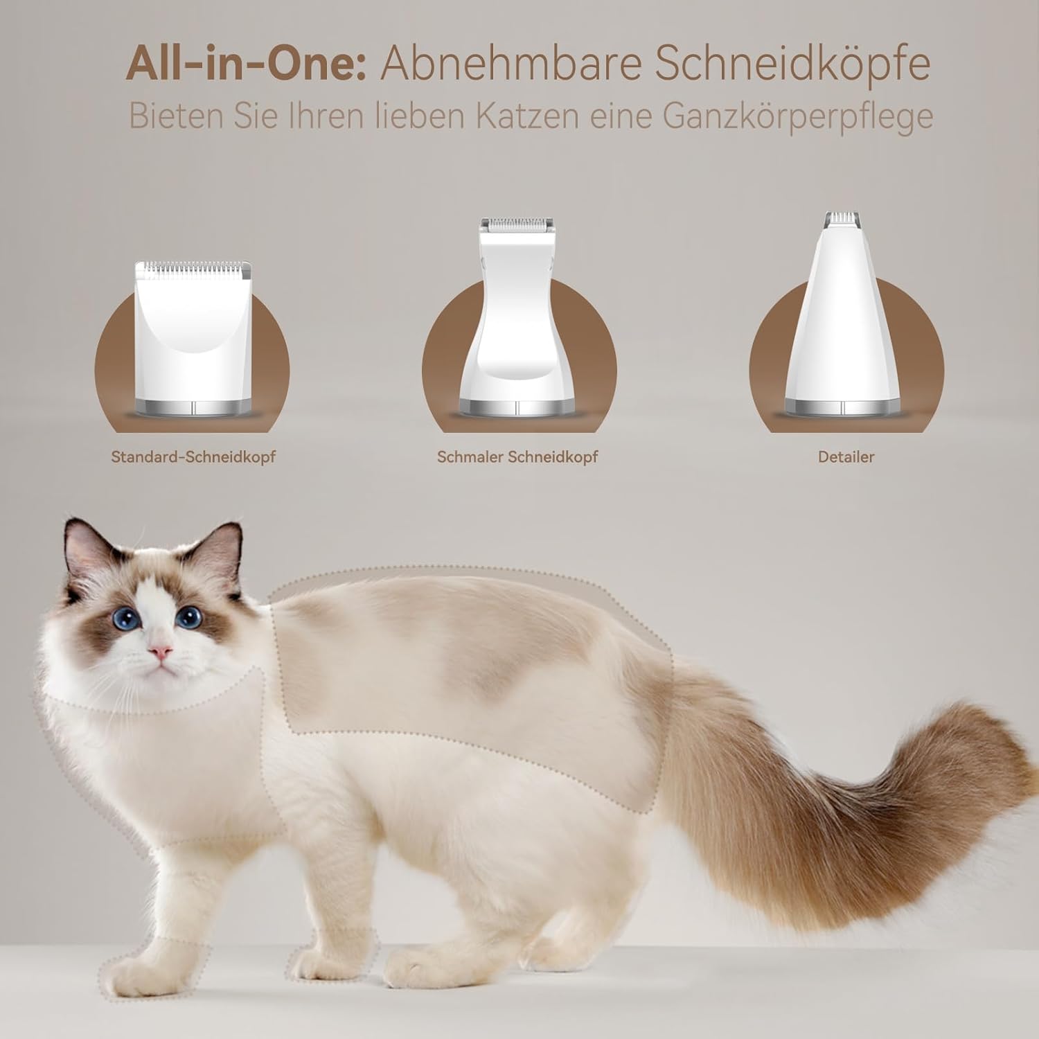 Leise Schermaschine Katze Set,Profi Haarschneidemaschine für Katzen Hunde Verfilztes Fell Pfotenhaare mit Pflegeschere & Kamm,USB-C-Aufladung