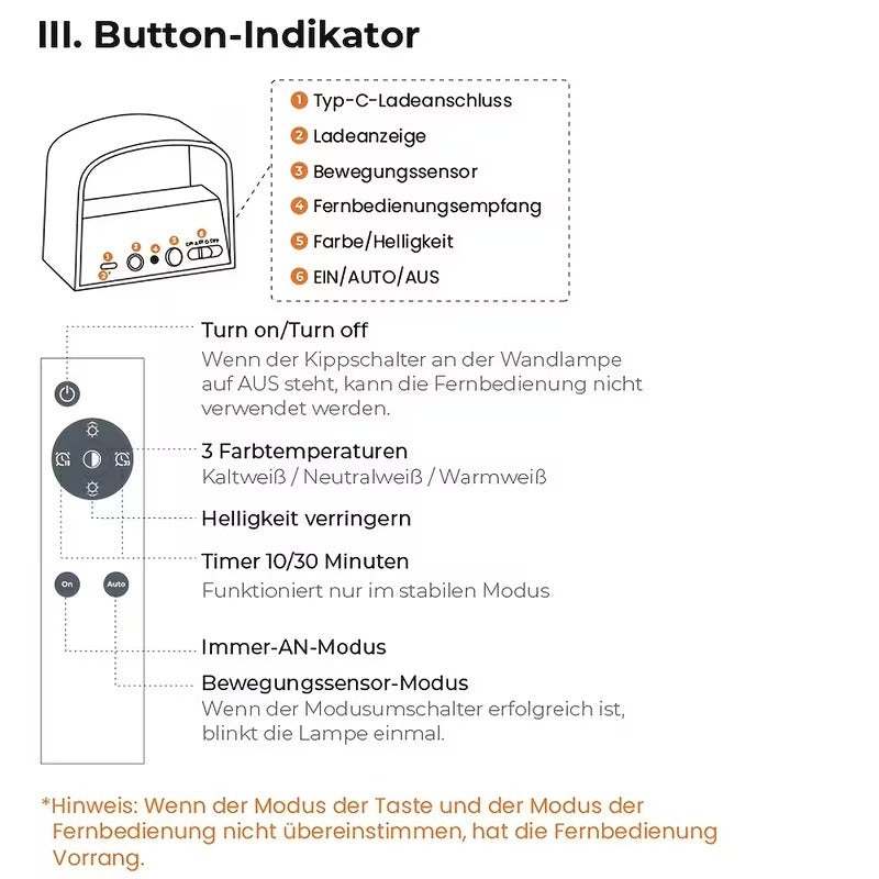 Lichtfarbe, Helligkeit und Modus unter Kontrolle