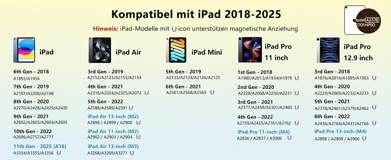 Magnetisch, handballenfreundlich und schnell aktiviert